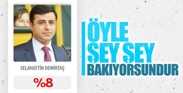 24 Haziran seçim sonuçlarında HDP