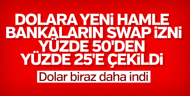 BDDK'dan yeni swap hamlesi