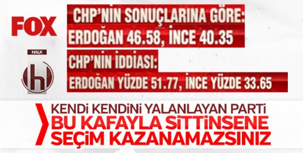 Adil Seçim Sistemi gerçekleri