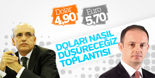 Ekonomi yönetimi toplantı yaptı