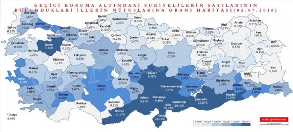 Türkiye'de yaşayan Suriyeliler istatistiği