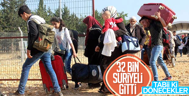 Suriyeliler ülkelerine dönüyor