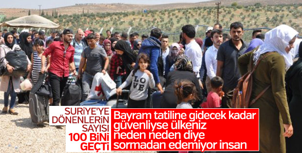 Suriyeliler ülkelerine dönüyor