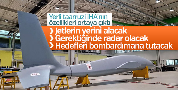 Akıncı 2019 başında göklerde olacak