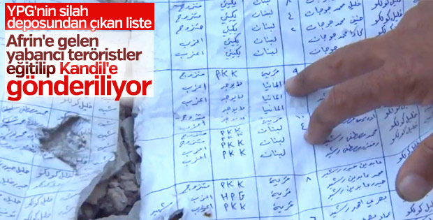 PKK'lı teröristlerin eğitildiği kamp yerle bir edildi