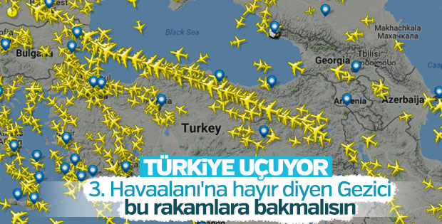İstanbul havalimanlarını 9 ayda 71 milyon yolcu kullandı