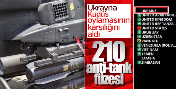 ABD'den Ukrayna'ya anti-tank füzeleri