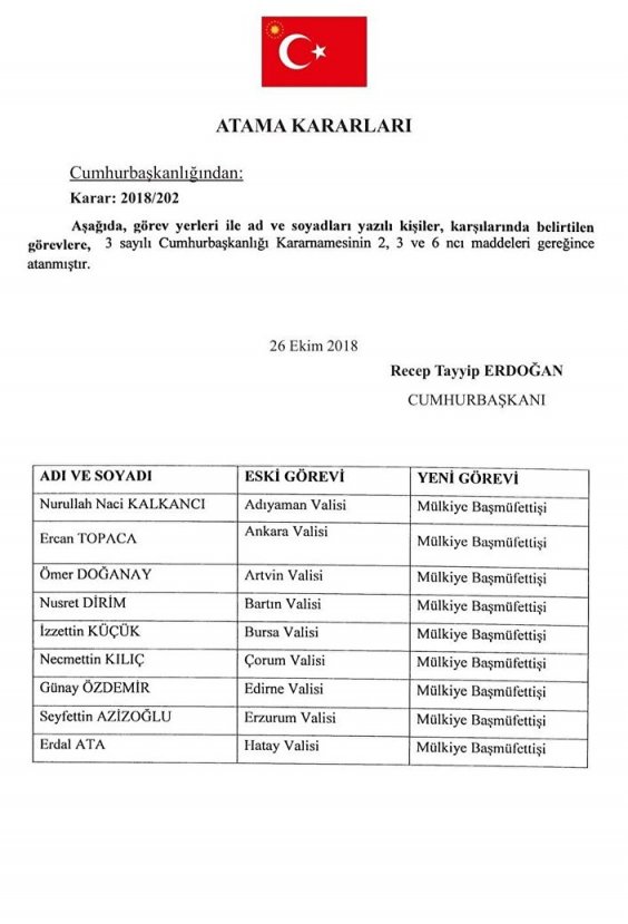 Valiler Kararnamesi açıklandı