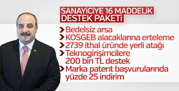 Sanayiciye 16 maddelik destek paketi