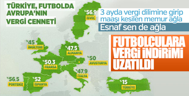 Futbolculara vergi indirimi Meclis'te onaylandı