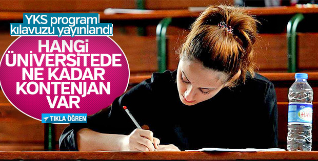 ÖSYM, YKS kontenjan ve program kılavuzunu açıkladı