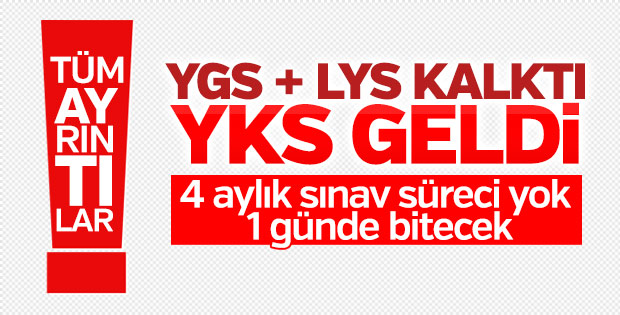 Üniversiteye girişte yeni sistem açıklandı