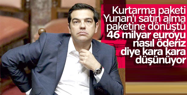 Yunanistan'a 6,7 milyar euro kredi