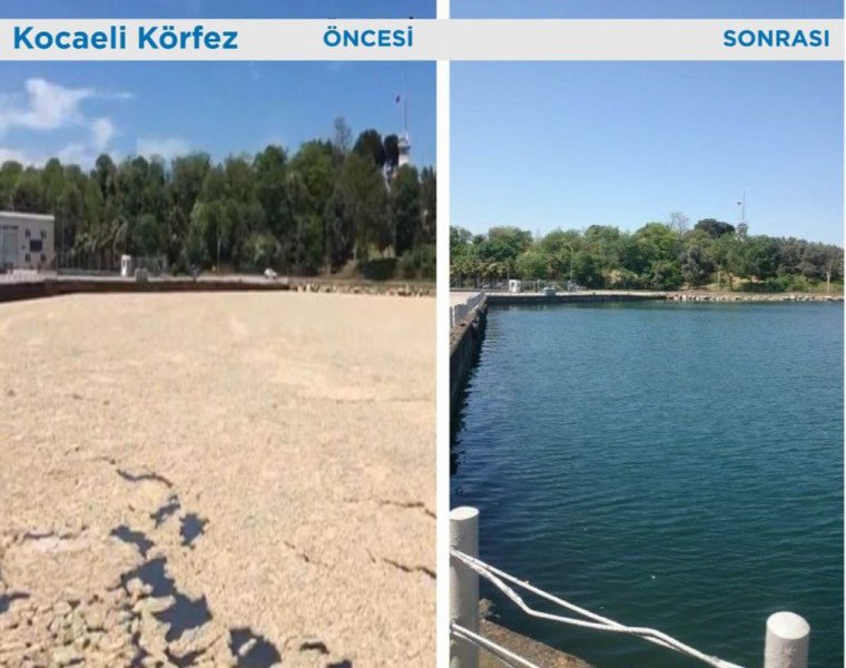 Kocaeli - Körfez