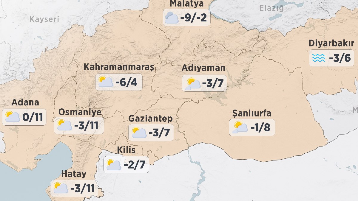 Deprem B Lgesinde G Nl K Hava Durumu Belli Oldu