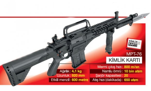 TSK ilk yerli üretim piyade tüfeğine kavuştu