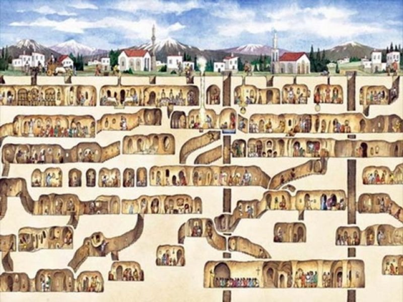 Dünyanın en gizemli yerleri
