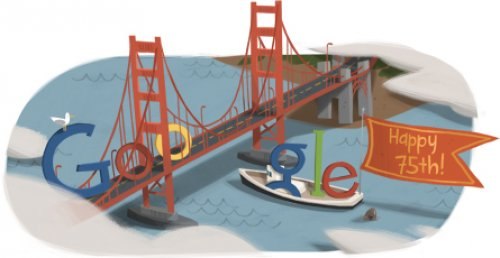 Google Doodleları