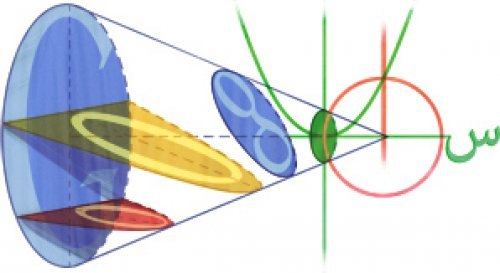 Google Doodleları 