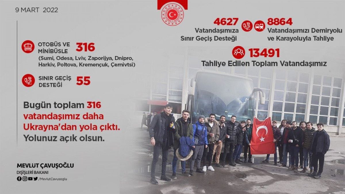 Ukrayna'dan tahliye edilen Türklerin sayısı 13 bin 491 oldu