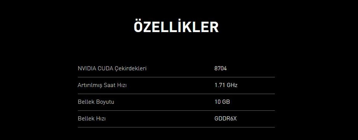 NVIDIA RTX 3080 özellikleri ve fiyatı: Kripto madenciler piyasada kart bırakmayacak