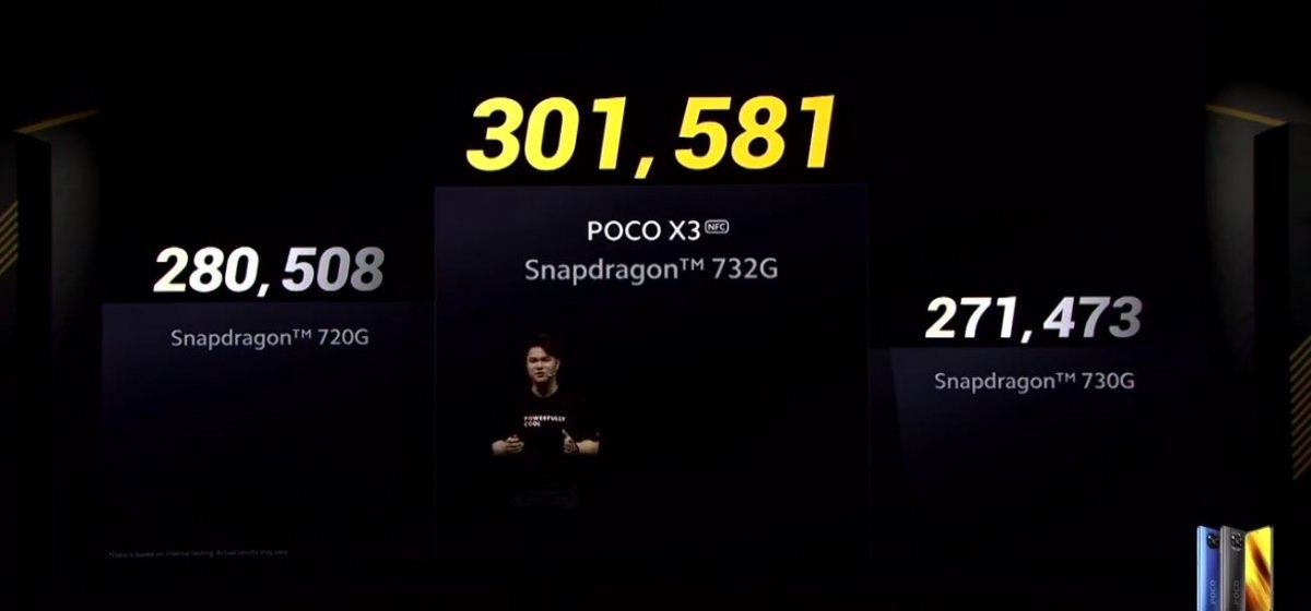 Xiaomi POCO X3 NFC tanıtıldı. POCO X3 NFC özellikleri neler? POCO X3 NFC fiyatı ne kadar?