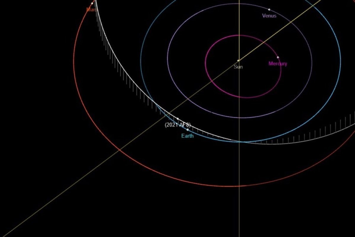 NASA: Futbol sahası büyüklüğünde göktaşı Dünya'ya yaklaşıyor