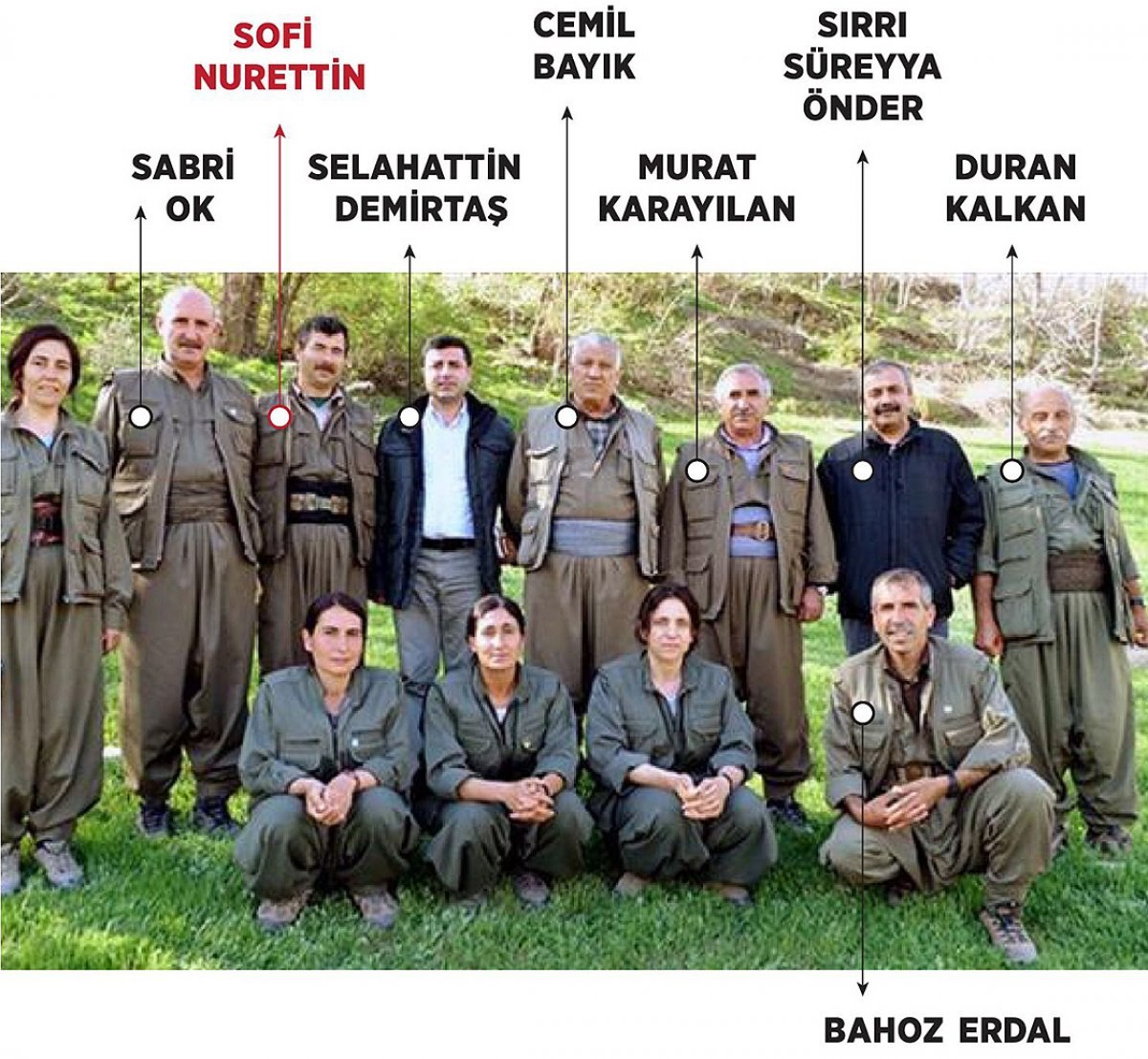 PKK'nın Suriye sorumlusu Sofi Nurettin'in öldürüldüğü TSK ve MİT operasyonunun ayrıntıları