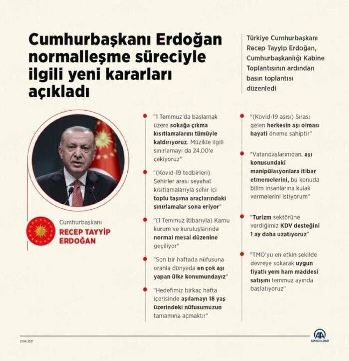 1 Temmuz'da hangi yasaklar kalkacak? 1 Temmuz kararları..