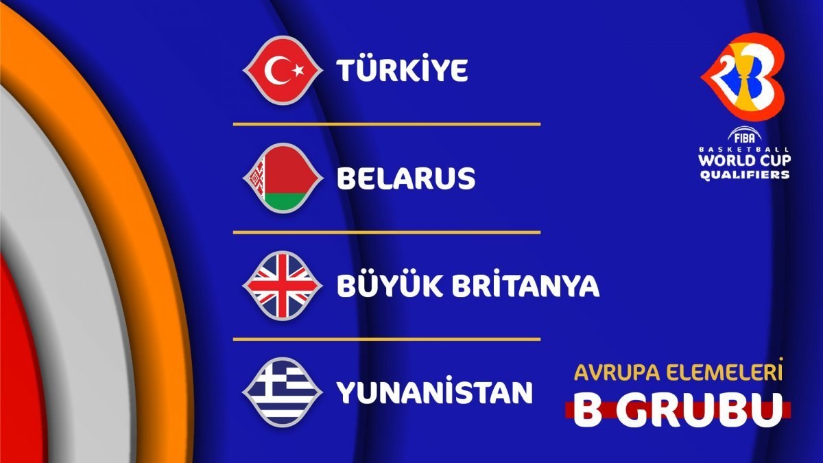 12 Dev Adam'ın rakipleri belli oldu mu? 12 Dev Adam Dünya Kupası'nda!
