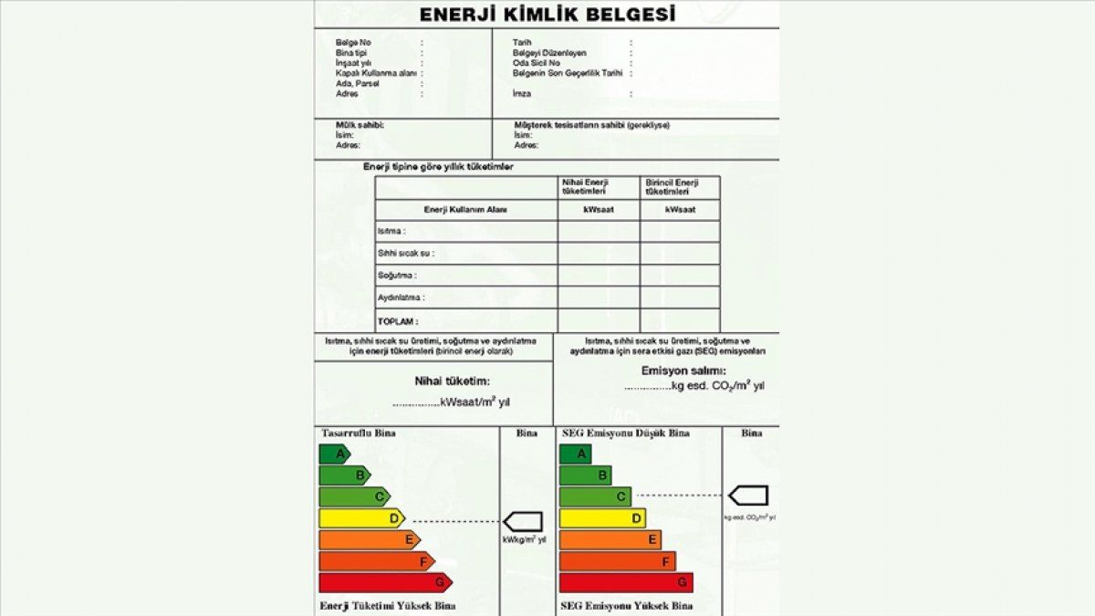 On yılda 1.3 milyon binaya enerji kimlik belgesi düzenlendi