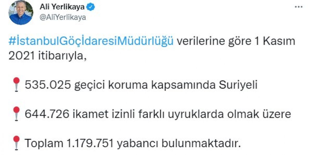 İstanbul'da 1 milyon 179 bin 751 göçmen bulunuyor