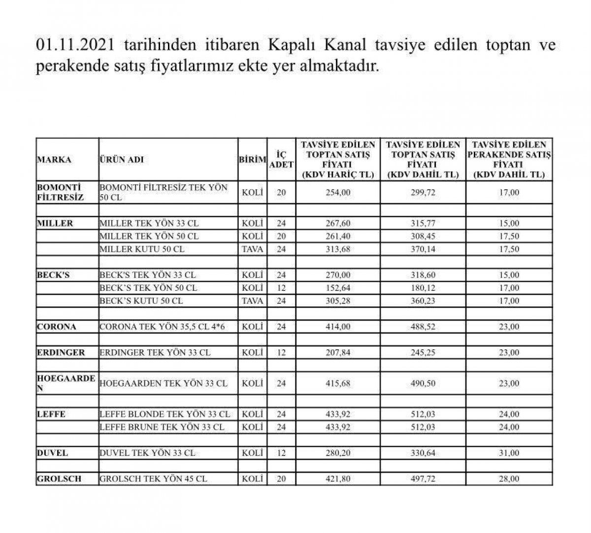 Alkollü içeceklere zam mı geldi, ne kadar? İşte yeni fiyatlar