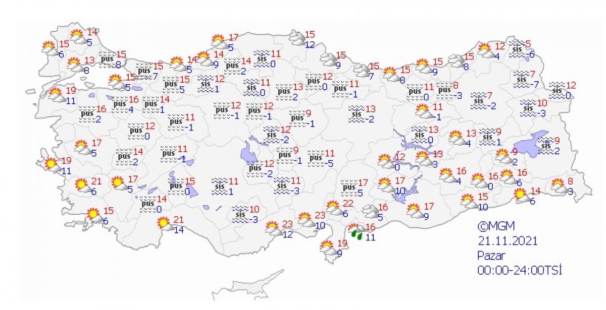 Hafta başı, sıcaklıklar yükselecek