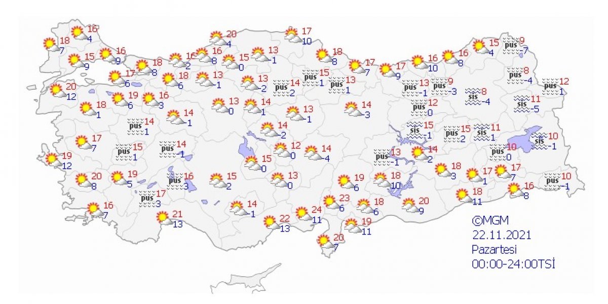 Hafta başı, sıcaklıklar yükselecek