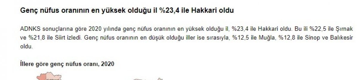 CHP Gençlik Kolları'nın resmi sayfasından hatalı paylaşım