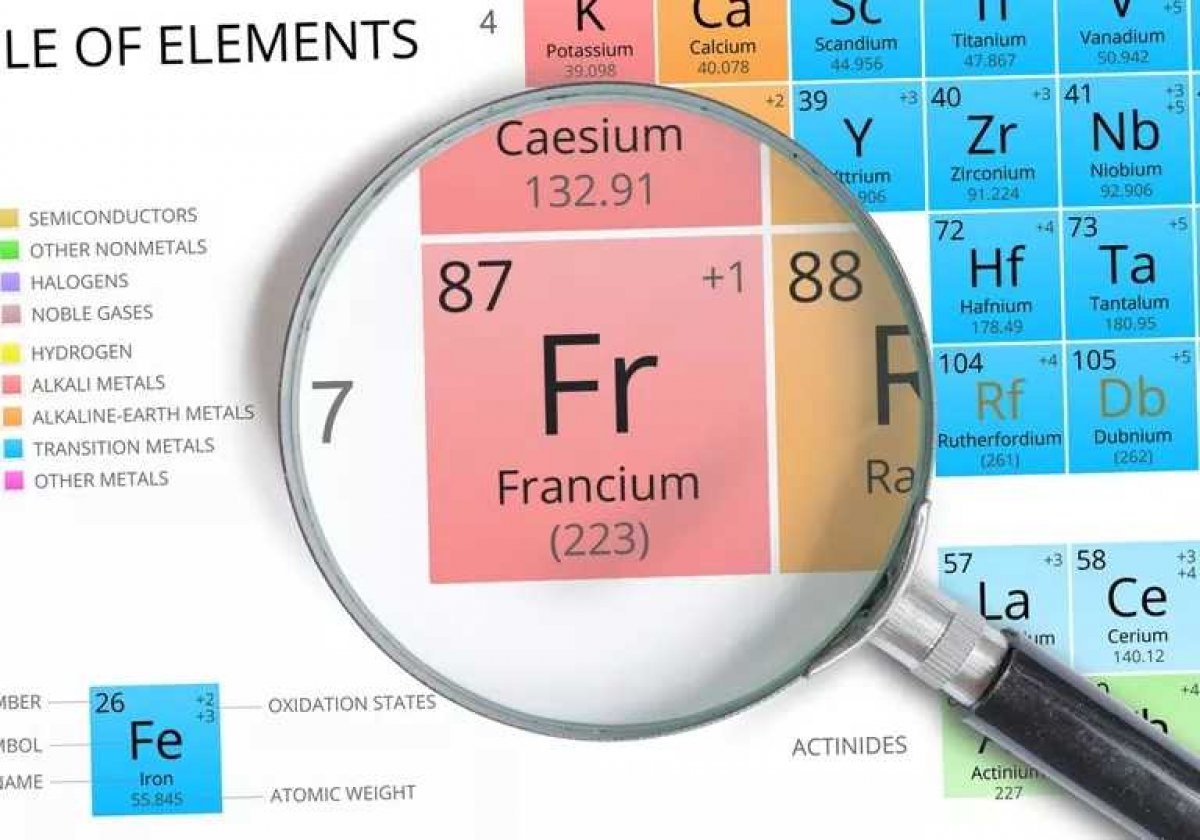 1 gramı 1 milyar dolar: Fransiyum nedir