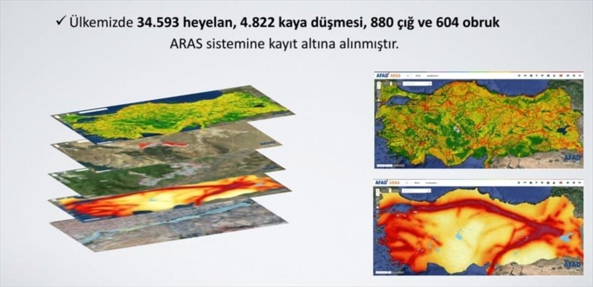 Türkiye'nin afet risk haritası, AFAD tarafından çıkarıldı