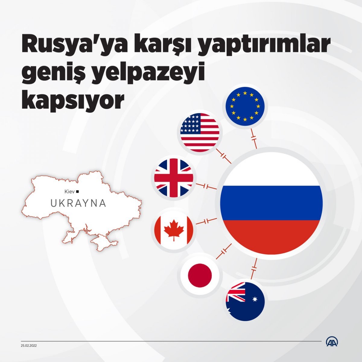 Rusya'ya karşı yaptırımların yelpazesi genişledi