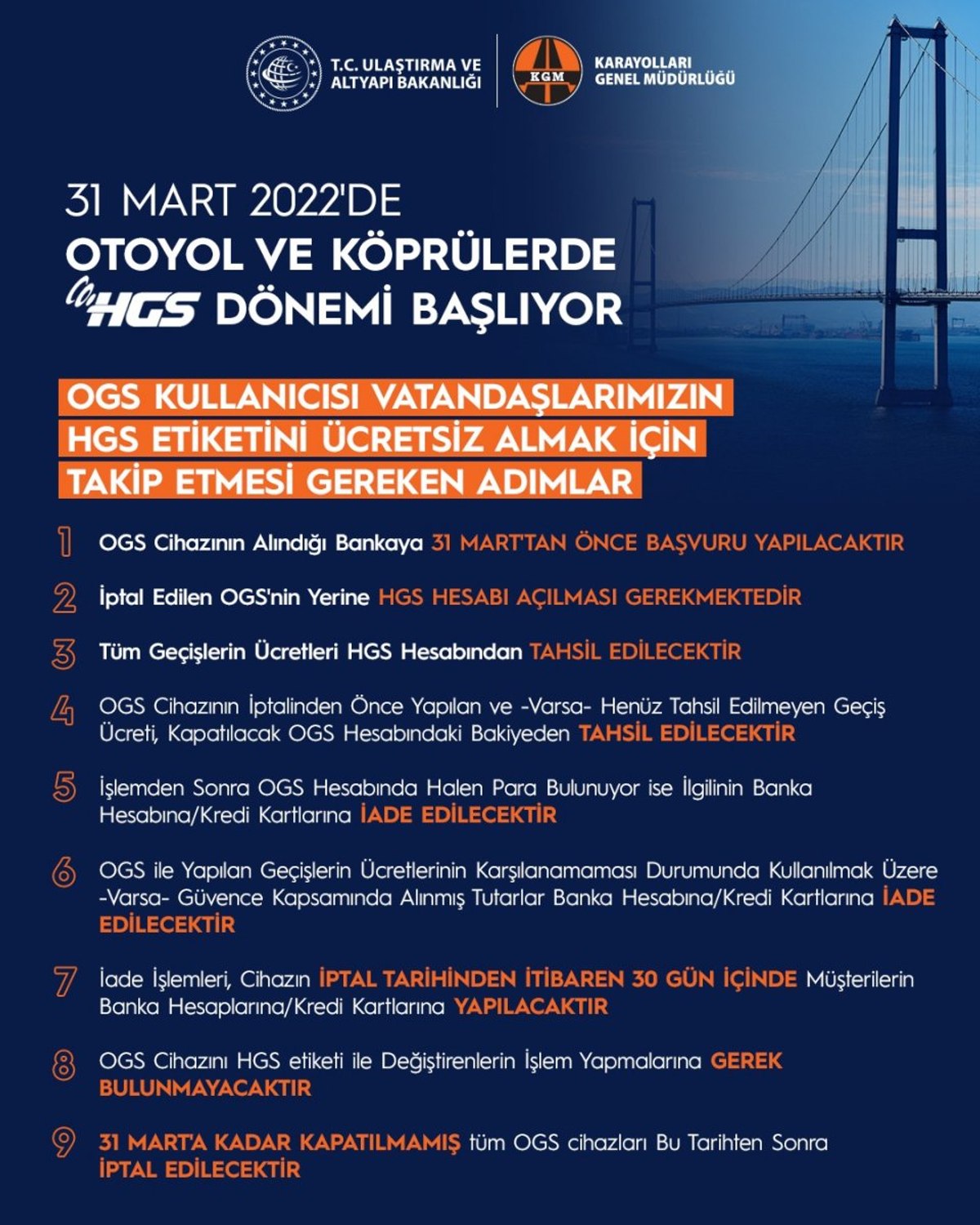 Otoyol ve köprülerde HGS dönemi başlıyor