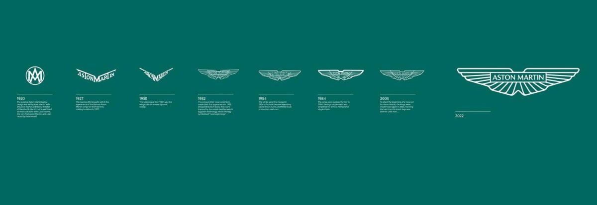 Aston Martin, yeni logosunu tanıttı