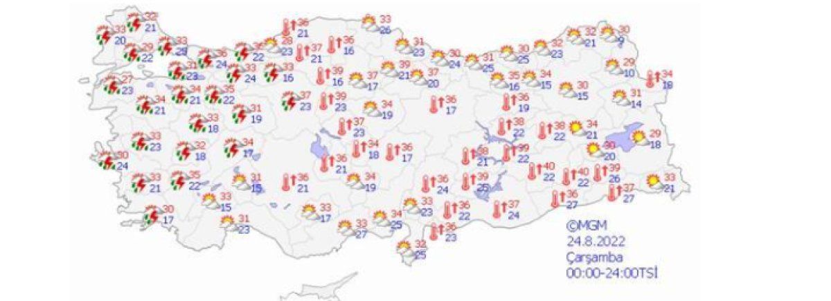AFAD 11 İLİ UYARDI! İşte son hava tahminleri