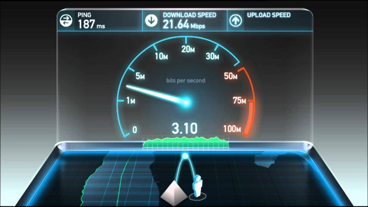 İnternet hız testi nasıl yapılır? İnternet hızı nasıl öğrenilir? Türk Telekom hız testi..