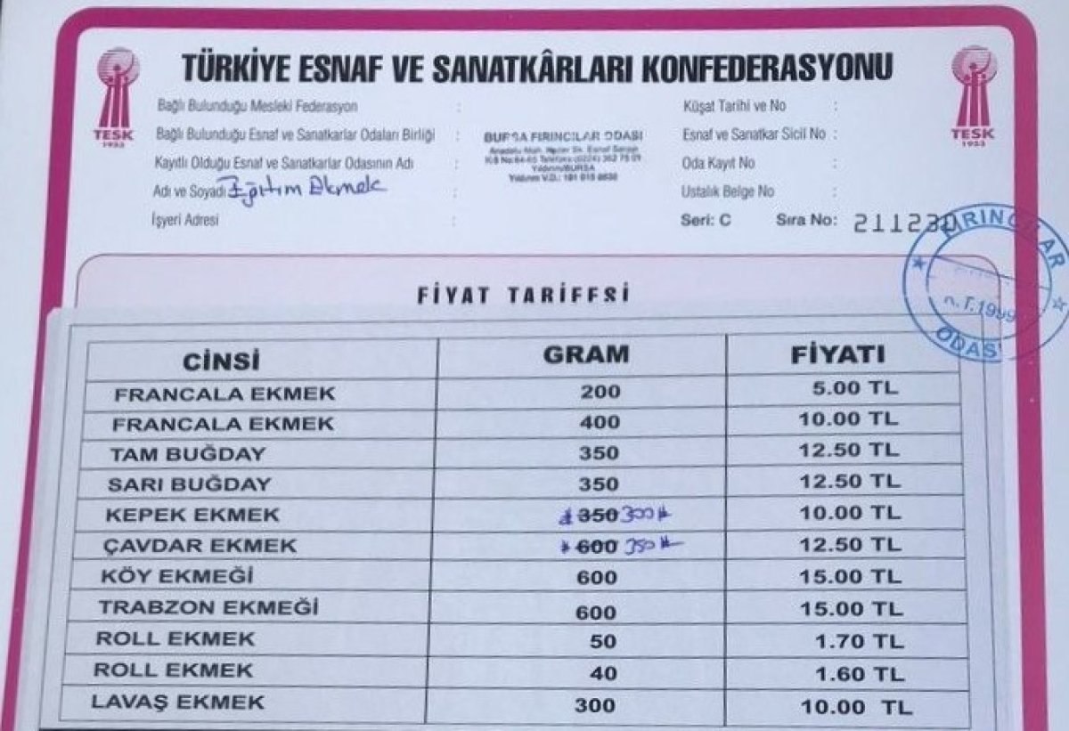 Bursa'da ekmeğe zam geldi