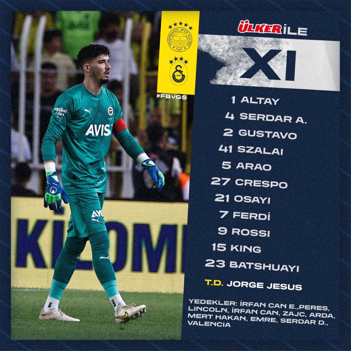 Fenerbahçe - Galatasaray maçının ilk 11'leri