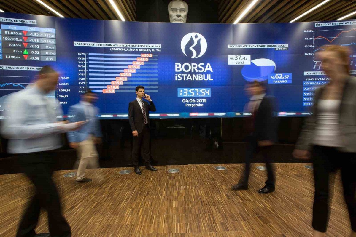 Borsa İstanbul ve Küresel Piyasaların Durumu