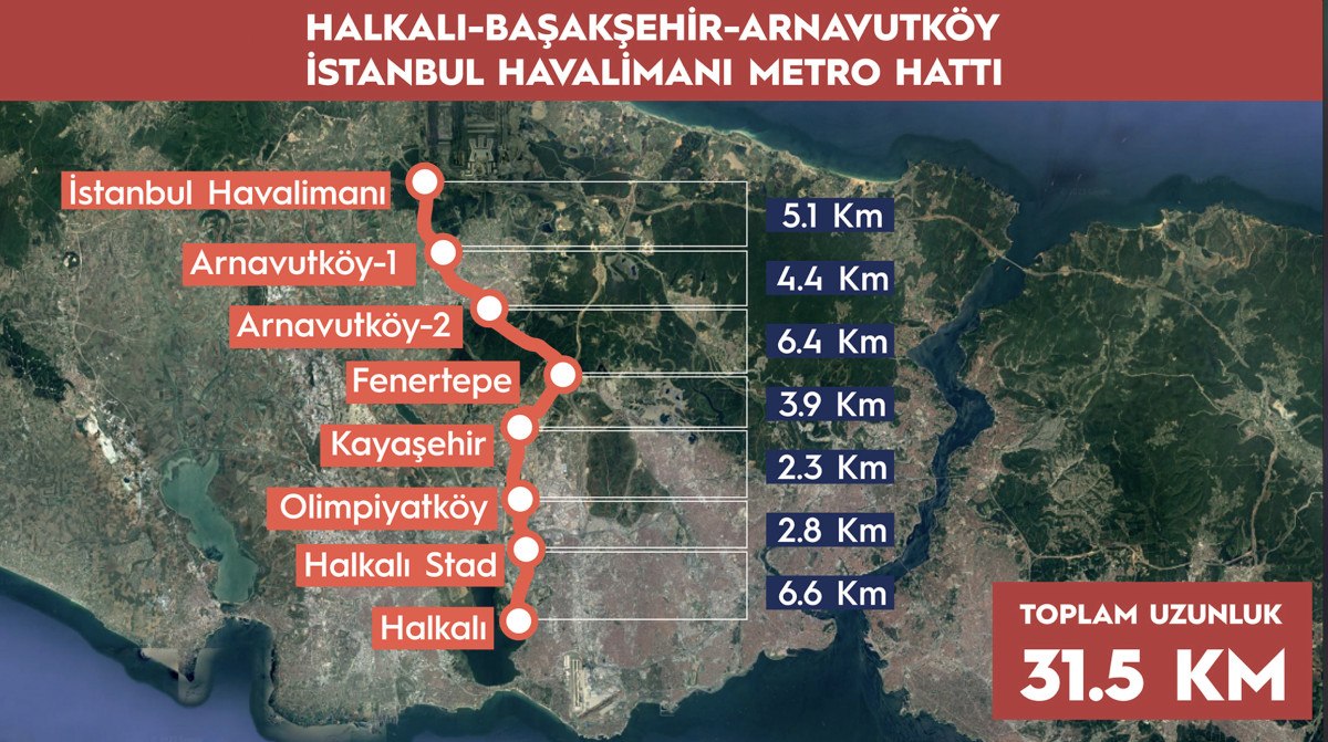 Ulaştırma Bakanı'nın Hedefleri