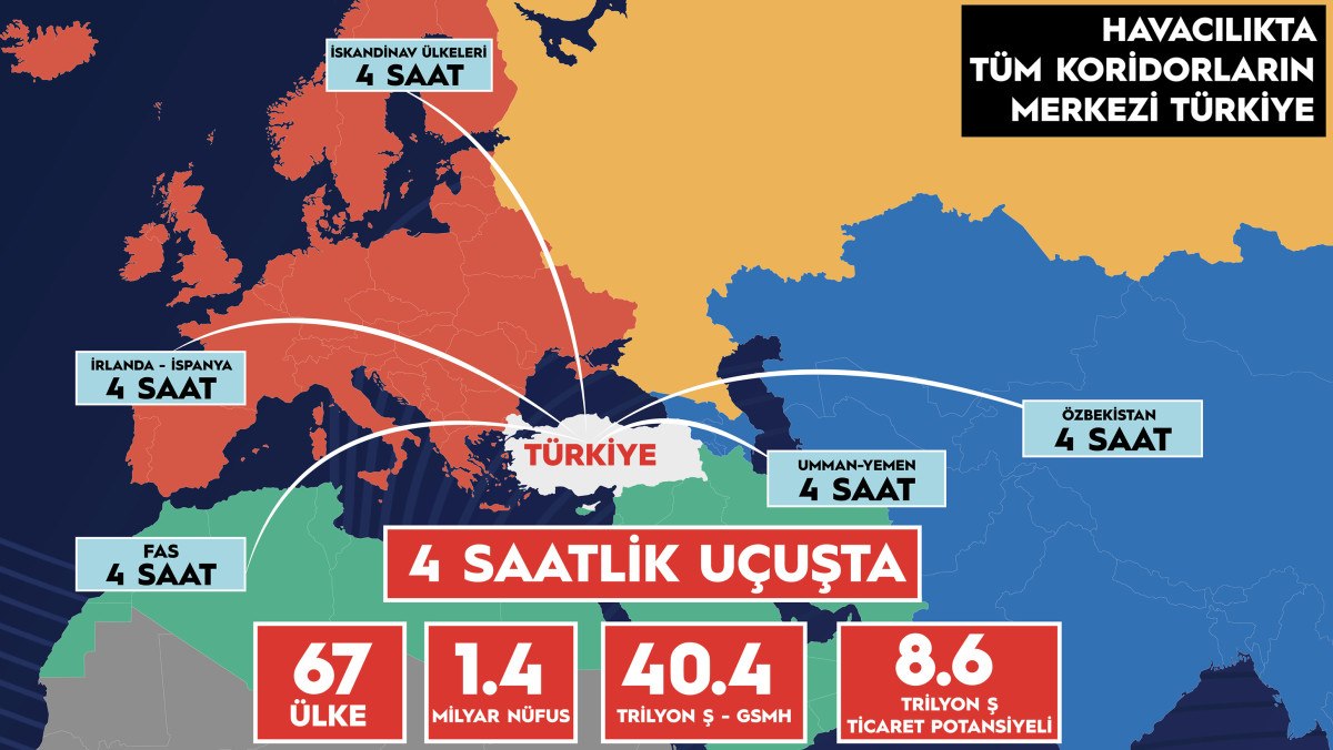 Abdulkadir Uraloğlu, İzmir’de ulaşım projelerini ve hedefleri anlattı