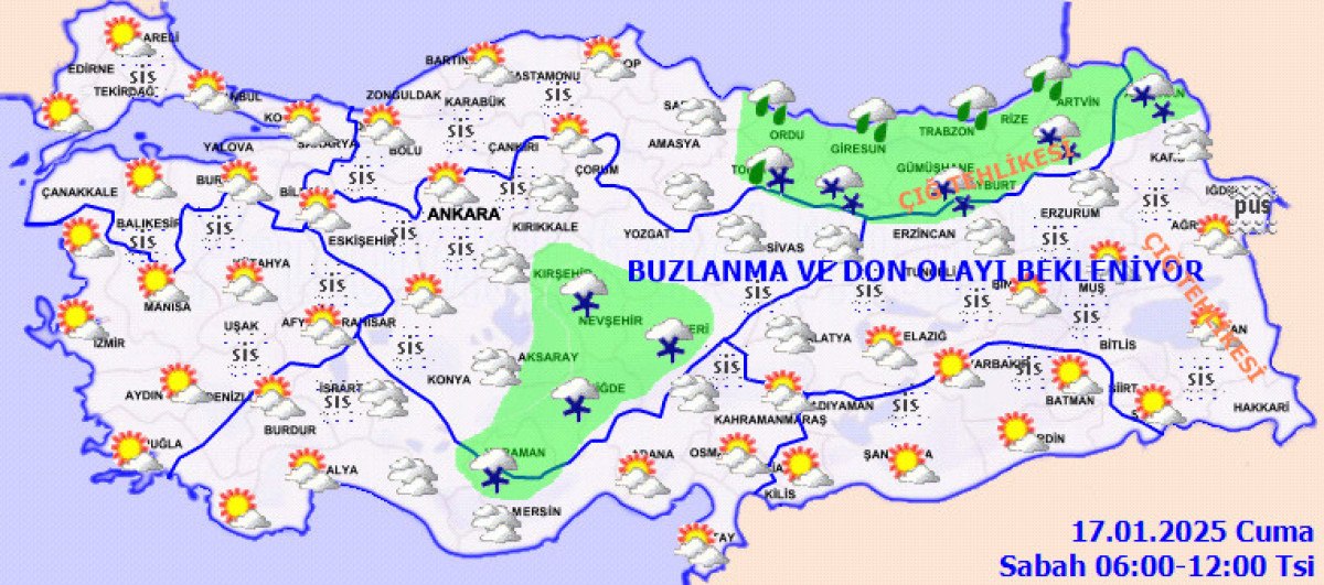Hava Durumu Raporu
