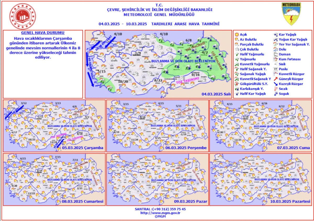 Haber Merkezi Meteoroloji Genel Müdürlüğü'nden Güncel Hava Durumu Raporu